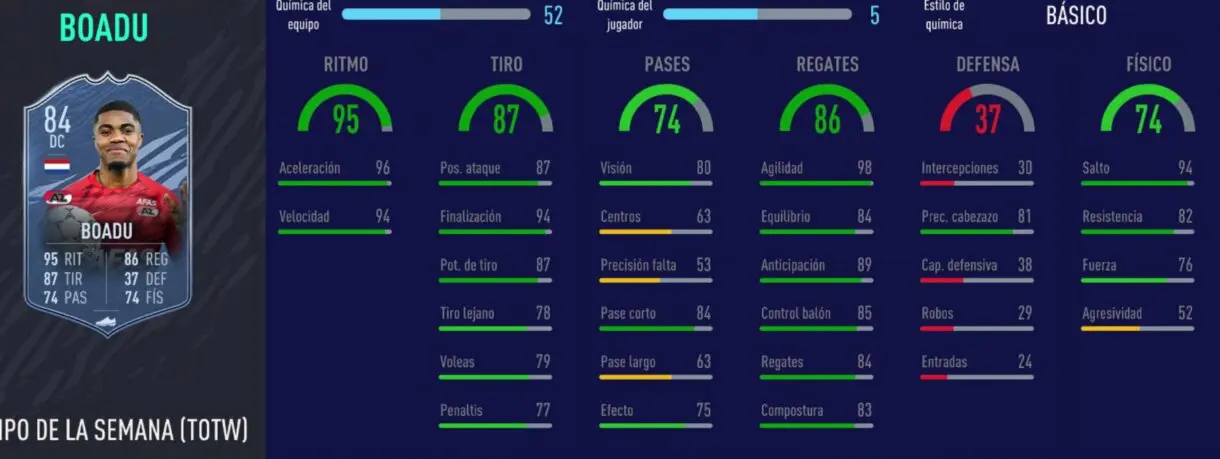 FIFA 21 Ultimate Team cartazas competitivas y baratas, por menos de 100.000 monedas. Stats in game de Boadu SIF