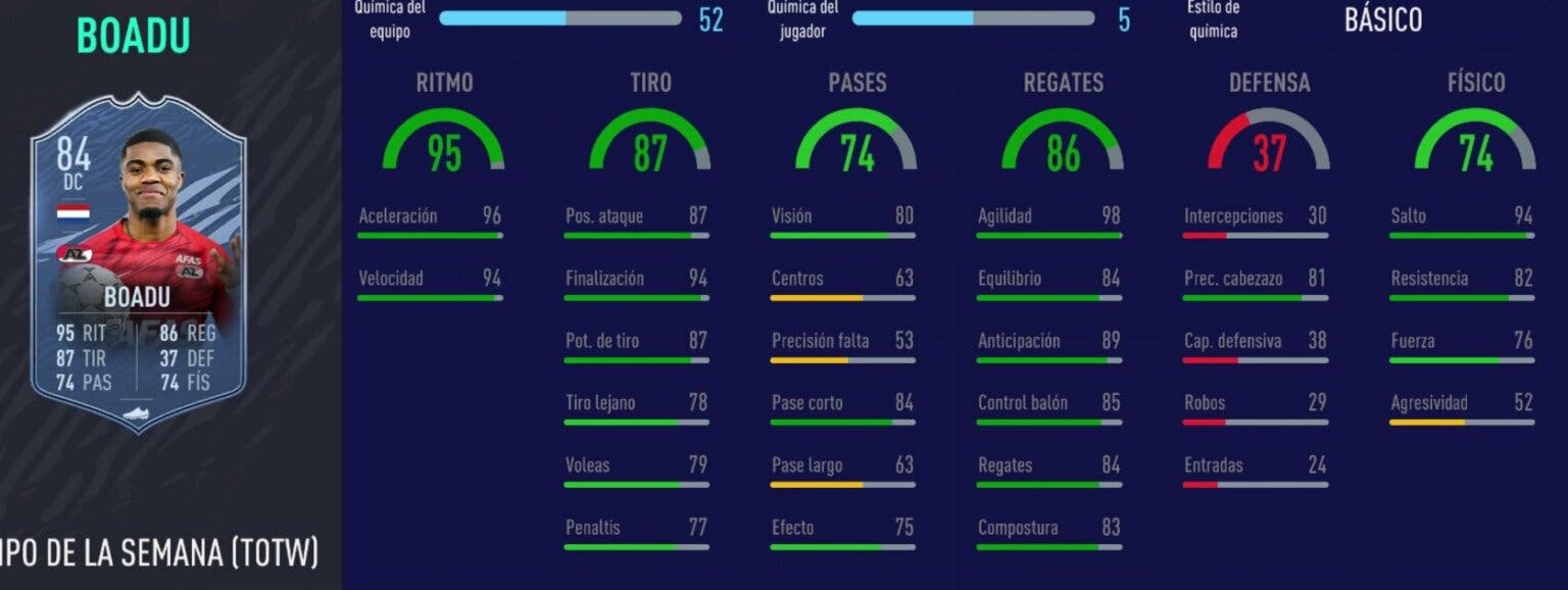 FIFA 21: los mejores revulsivos baratos de ataque en ...