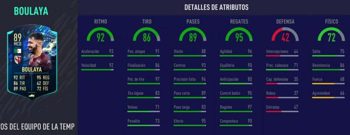 Stats in game de Boulaya TOTS Moments. FIFA 21 Ultimate Team