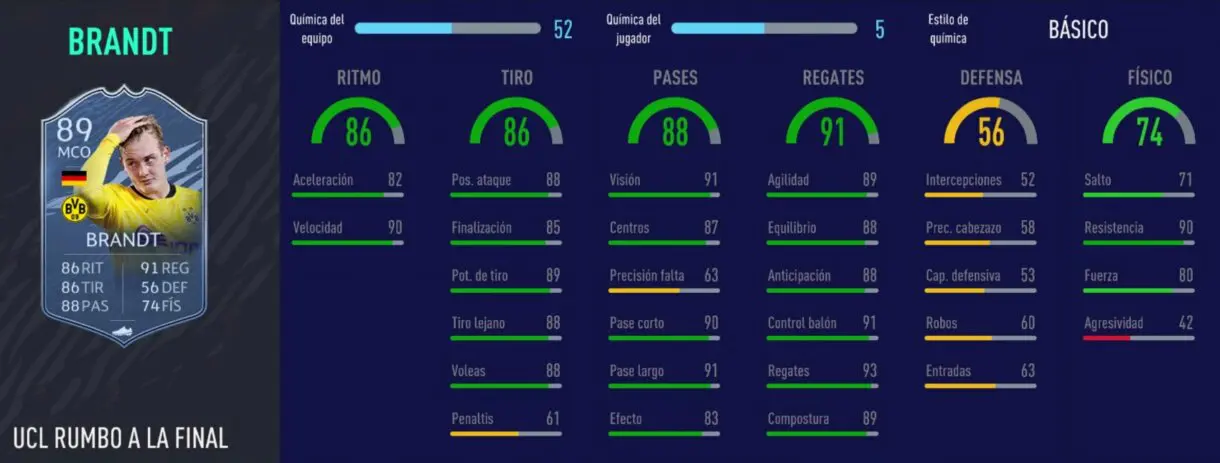 FIFA 21 Ultimate Team cartazas competitivas y baratas, por menos de 100.000 monedas. Stats in game de Brandt RTTF

