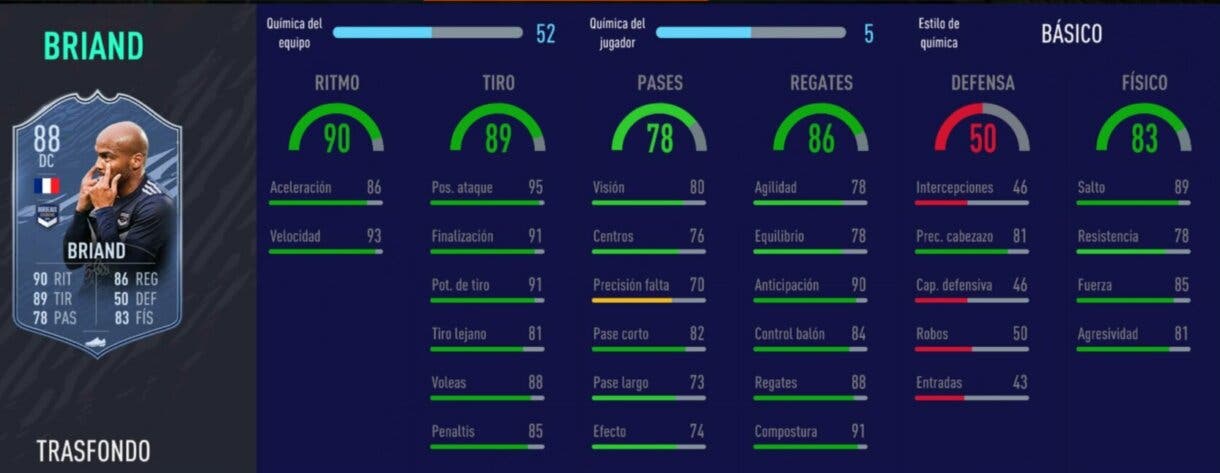 FIFA 21: ¿Cuál es la recompensa más interesante? Análisis cartas Trasfondo nivel treinta de la quinta temporada Jimmy Briand Stats in game