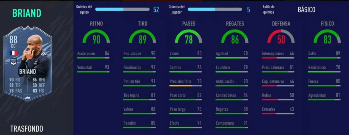 FIFA 21: ¿Cuál es la recompensa más interesante? Análisis cartas Trasfondo nivel treinta de la quinta temporada Jimmy Briand Stats in game
