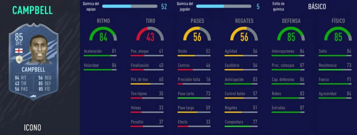 FIFA 21 Ultimate Team centrales Iconos que han bajado de precio y ahora son interesantes. Stats in game Campbell Baby