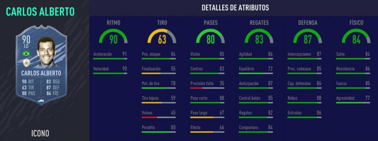 FIFA 21 Ultimate Team laterales Iconos que ahora sí son interesantes stats in game Carlos Alberto Medio