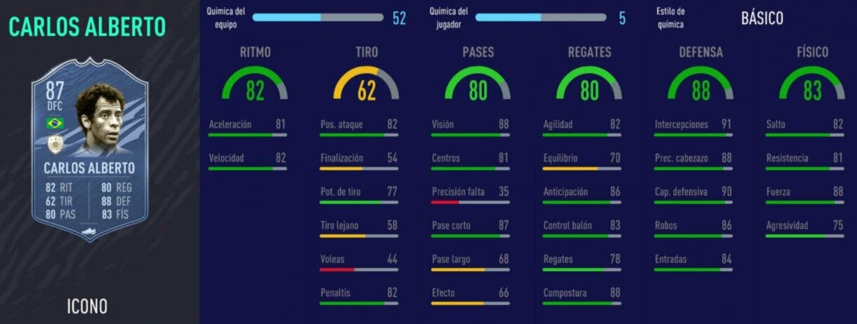 FIFA 21 Ultimate Team centrales Iconos que han bajado de precio y ahora son interesantes. Stats in game Carlos Alberto Baby