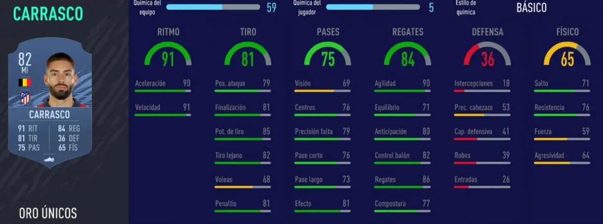 FIFA 21 Ultimate Team Liga Santander mejores extremos izquierdos stats in game Carrasco oro