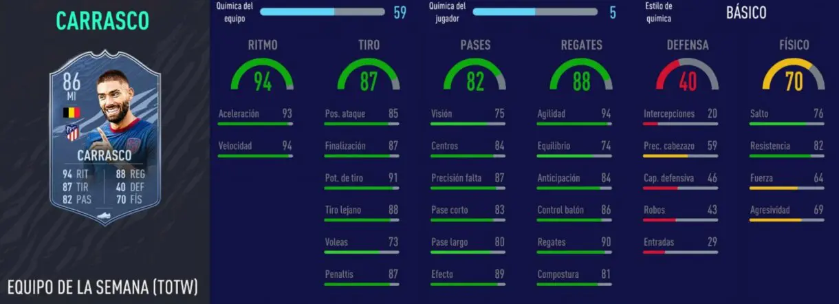FIFA 21 Ultimate Team Liga Santander mejores extremos izquierdos stats in game Carrasco SIF