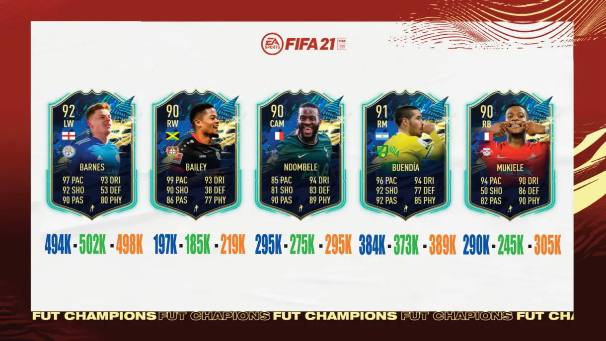 FIFA 21: ¿Qué TOTS de la Comunidad y EFL debo elegir en las recompensas de FUT Champions? Nivel 2