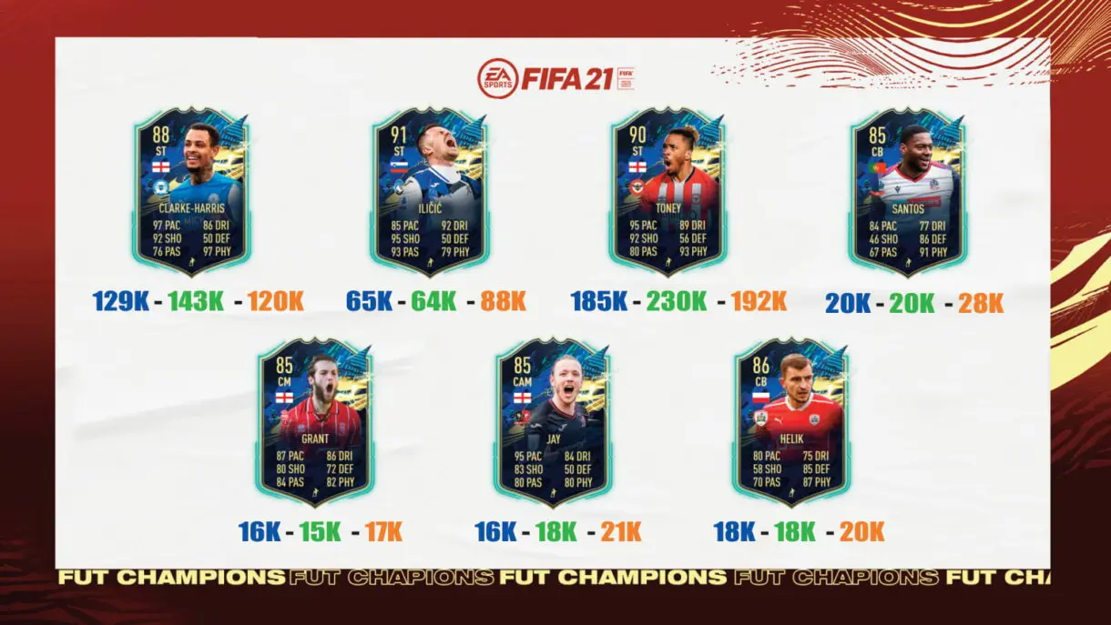 FIFA 21: ¿Qué TOTS de la Comunidad y EFL debo elegir en las recompensas de FUT Champions? Nivel 5
