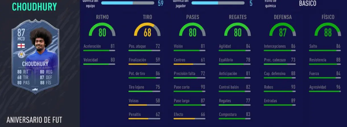 Stats in game de Choudhury FUT Birthday. FIFA 21 Ultimate Team