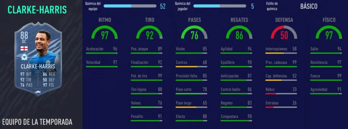 FIFA 21 Ultimate Team TOTS de la EFL stats in game de Clarke-Harris