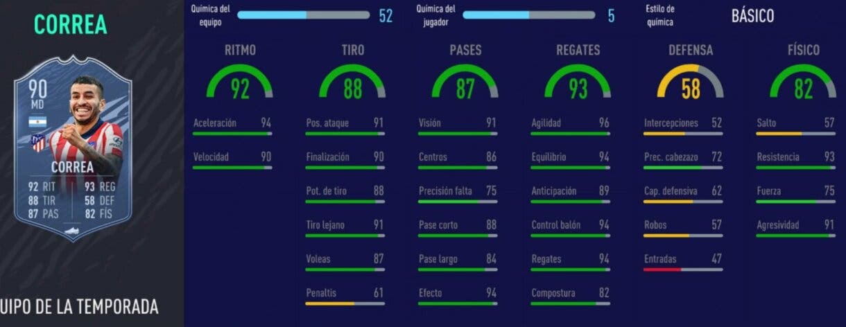 Stats in game de Correa TOTS. FIFA 21 Ultimate Team