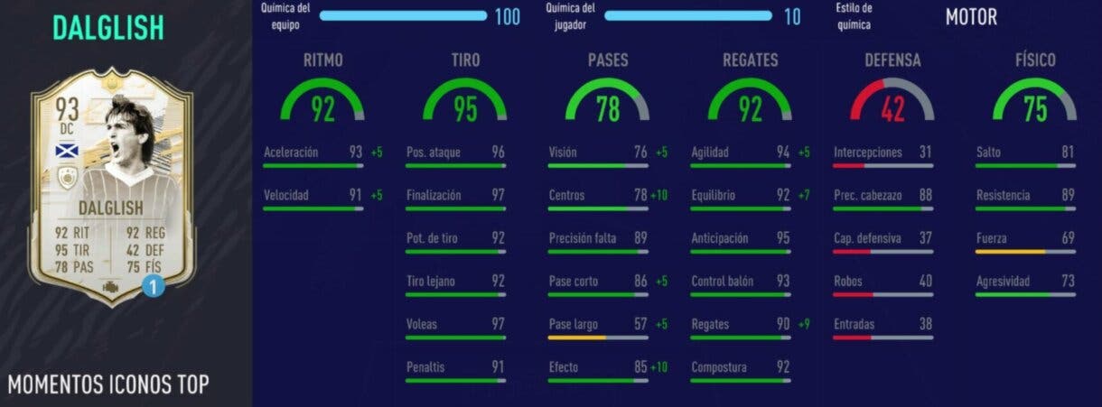 FIFA 21 Ultimate Team Kenny Dalglish Moments SBC Icono review stats in game
