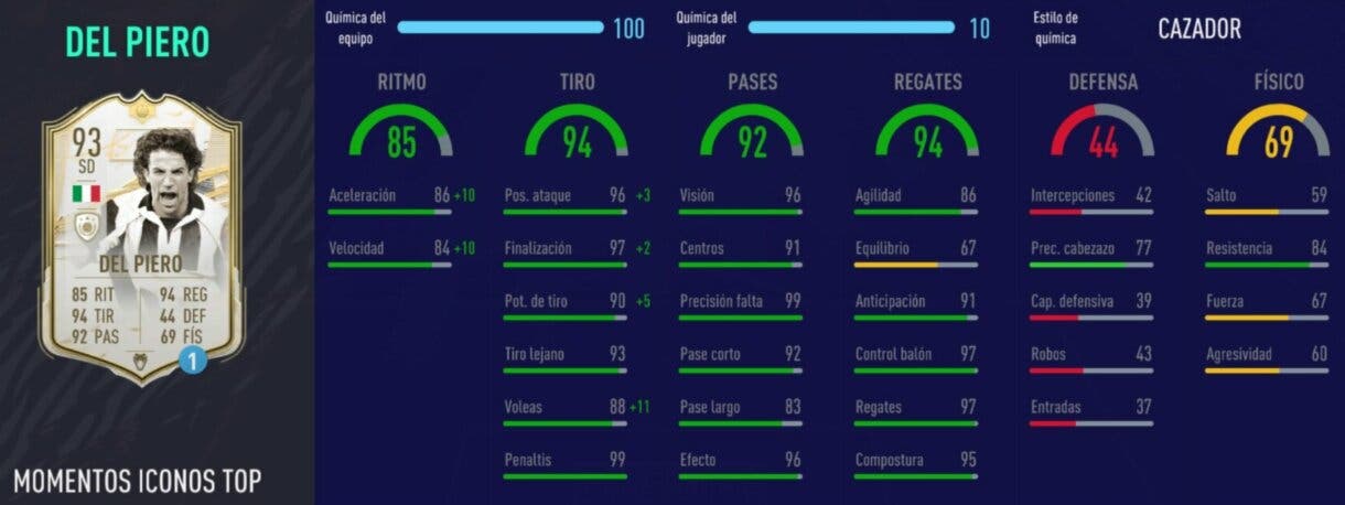FIFA 21 Ultimate Team review Icono Moments SBC Del Piero stats in game