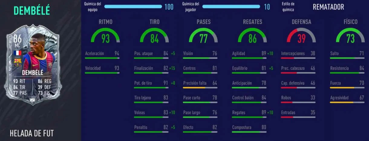 FIFA 21 Ultimate Team mejores mediapuntas y delanteros centros de la Liga Santander. Stats in game Dembélé Freeze