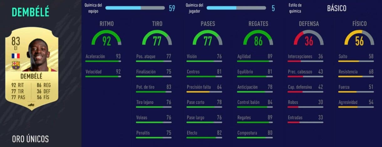 FIFA 21 Ultimate Team Liga Santander mejores extremos izquierdos stats in game Dembélé oro