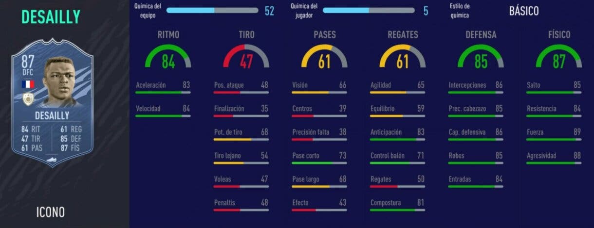 FIFA 21 Ultimate Team centrales Iconos que han bajado de precio y ahora son interesantes. Stats in game Desailly Baby