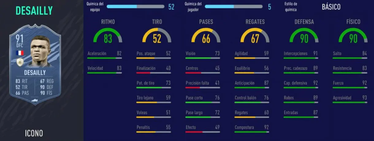 FIFA 21 Ultimate Team centrales Iconos que han bajado de precio y ahora son interesantes. Stats in game Desailly Prime