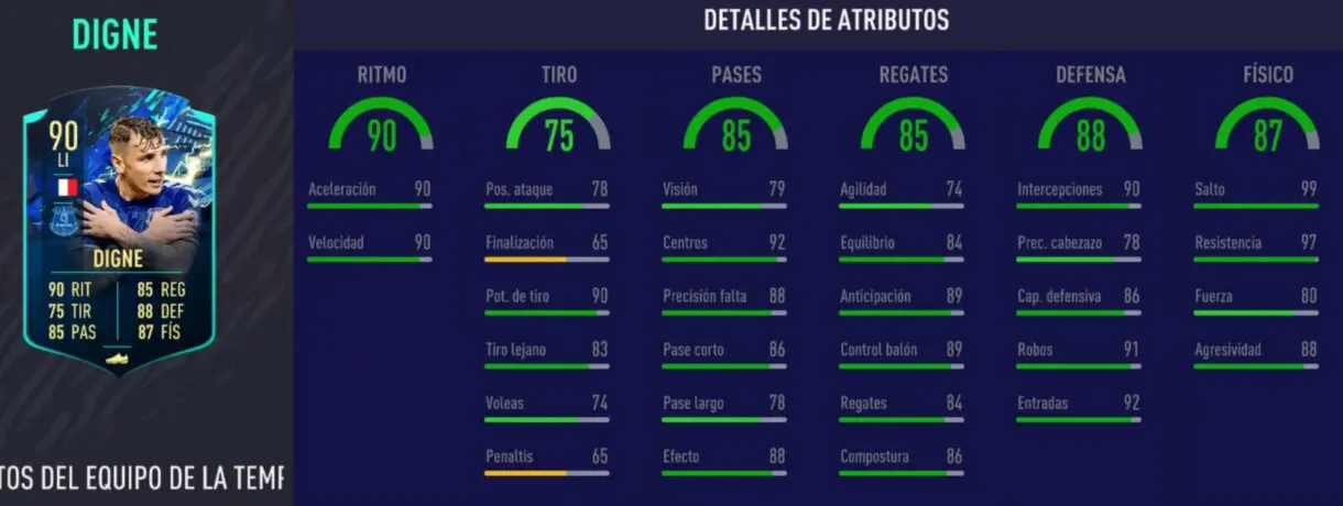 Stats in game de Digne TOTS Moments. FIFA 21 Ultimate Team