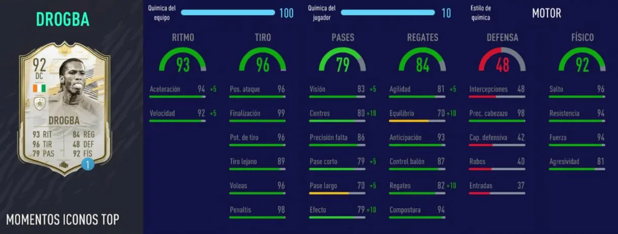 FIFA 21 Ultimate Team Drogba Moments review Icono SBC stats in game 