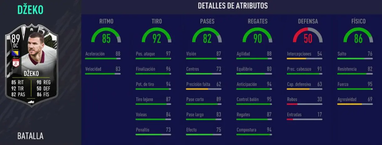 FIFA 21 Ultimate Team Stats in game de Dzeko Showdown