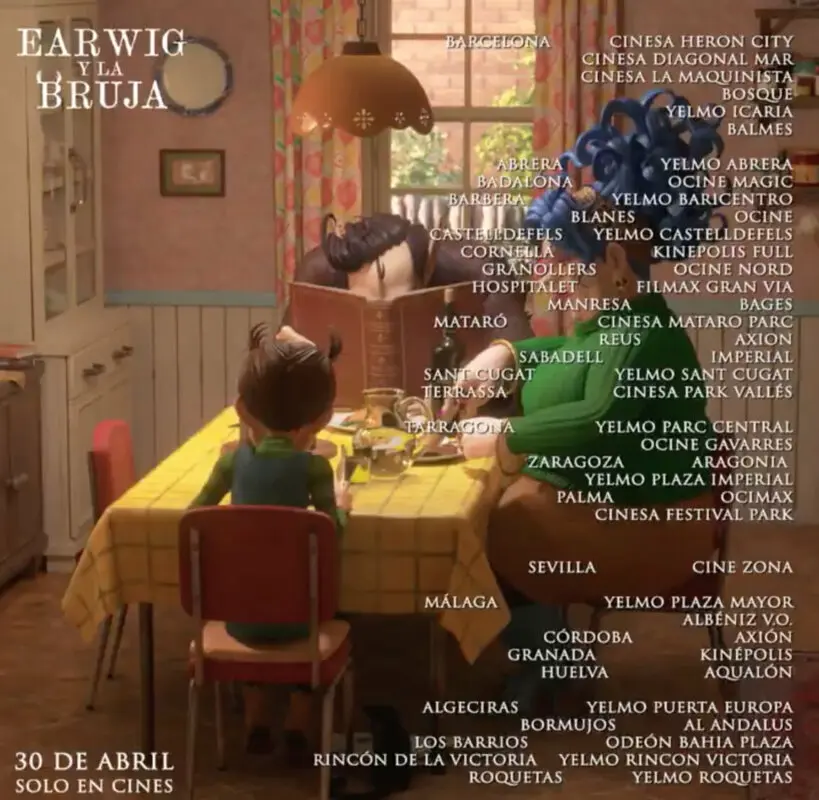 Earwig y la Bruja cines estreno 2