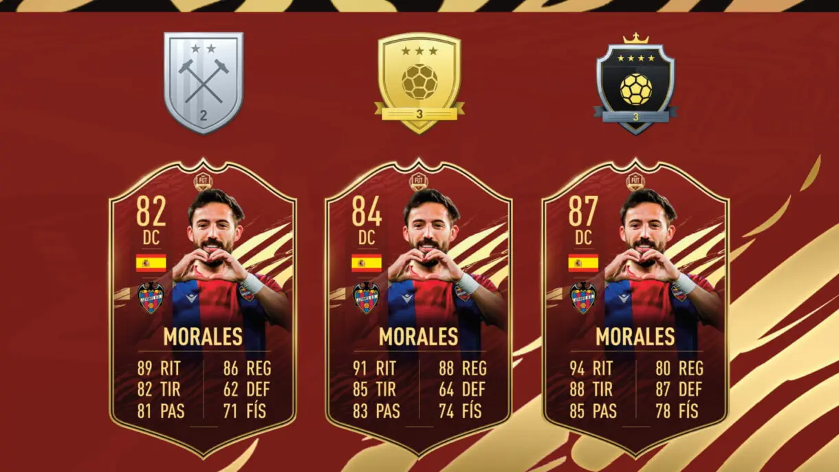 FIFA 22 Ultimate Team filtración cambios en FUT Champions. Ejemplos recompensas por nivel