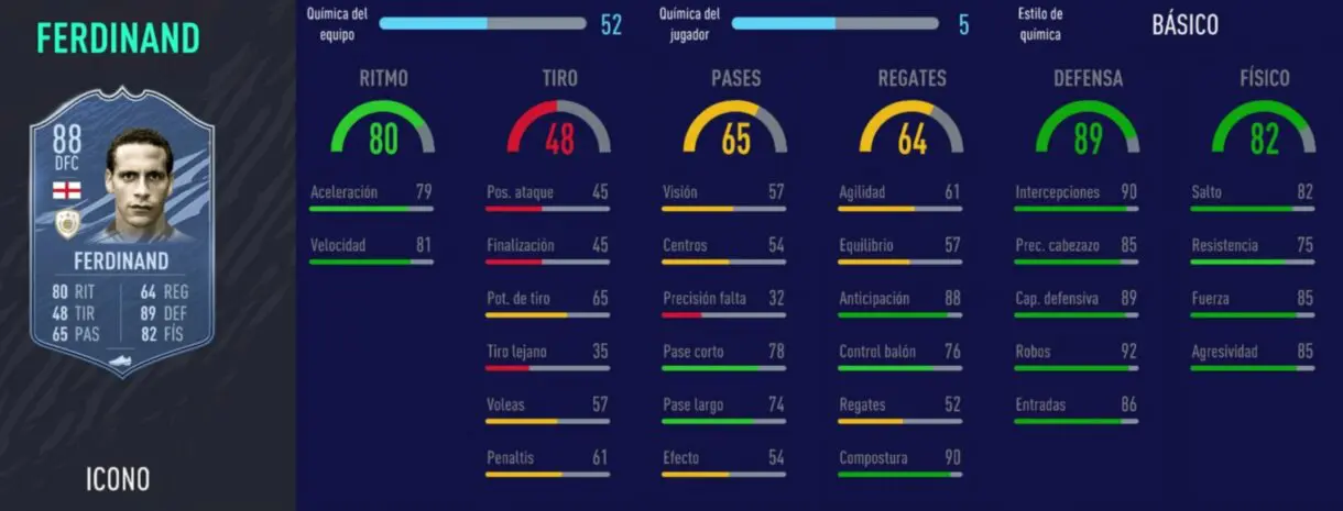FIFA 21 Ultimate Team centrales Iconos que han bajado de precio y ahora son interesantes. Stats in game Ferdinand Medio