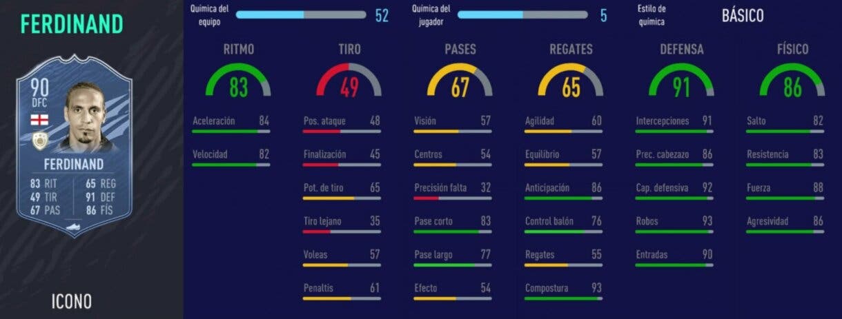 FIFA 21 Ultimate Team centrales Iconos que han bajado de precio y ahora son interesantes. Stats in game Ferdinand Prime