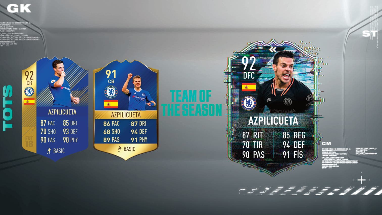 Fifa 21 Cartas Tots Flashback De La Premier League Que Nos Encantaria Ver