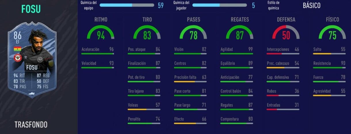 FIFA 21 Ultimate Team Recompensas Trasfondo temporada 5 nivel 15. Stats in game Tarique Fosu análisis