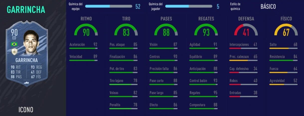 FIFA 21 Ultimate Team: Iconos atacantes que podemos aprovechar tras el bajón de mercado (2ª parte) stats in game Garrincha Baby