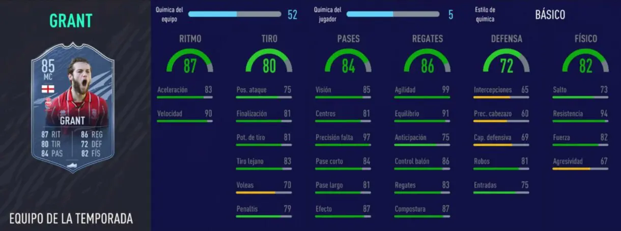 FIFA 21 Ultimate Team TOTS de la EFL stats in game de Joe Grant