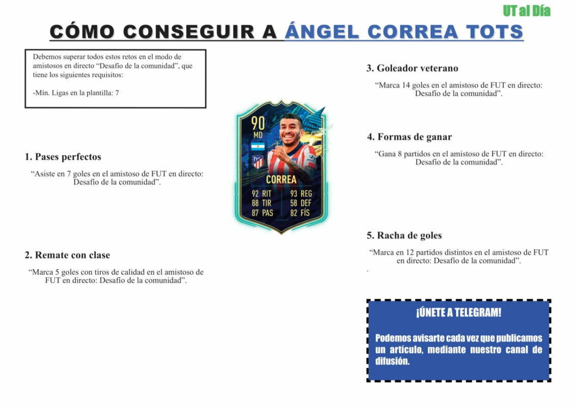 FIFA 21 Ultimate Team Guía Correa TOTS