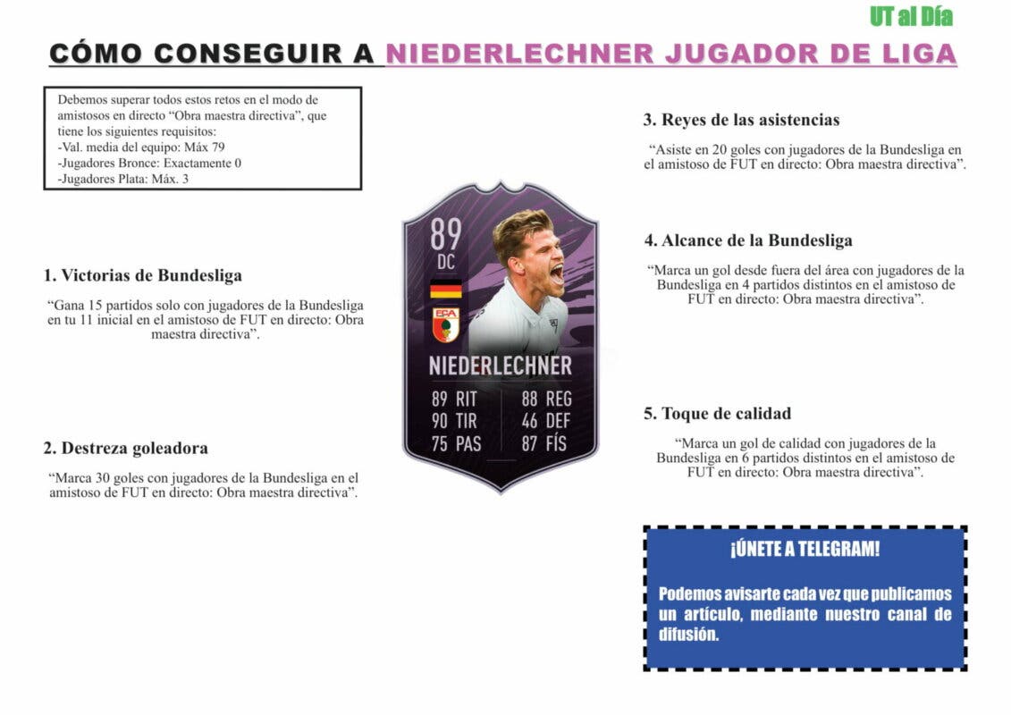 FIFA 21 Ultimate Team Guía Niederlechner Jugador de Liga Bundesliga
