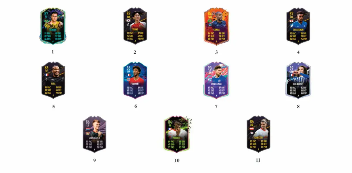 FIFA 21 Ultimate Team Guía Niederlechner Jugador de Liga Bundesliga