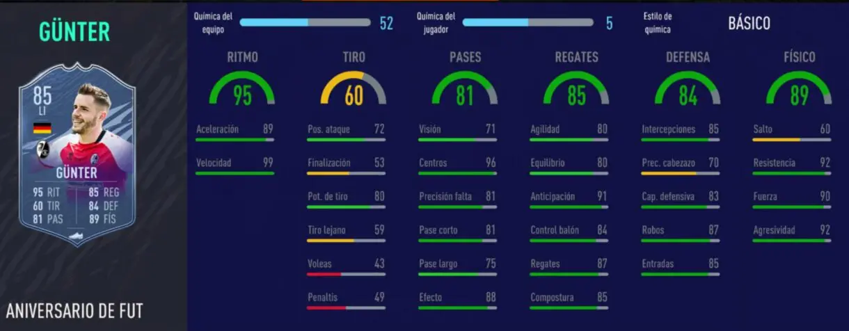 FIFA 21 Ultimate Team stats in game de Günter FUT Birthday