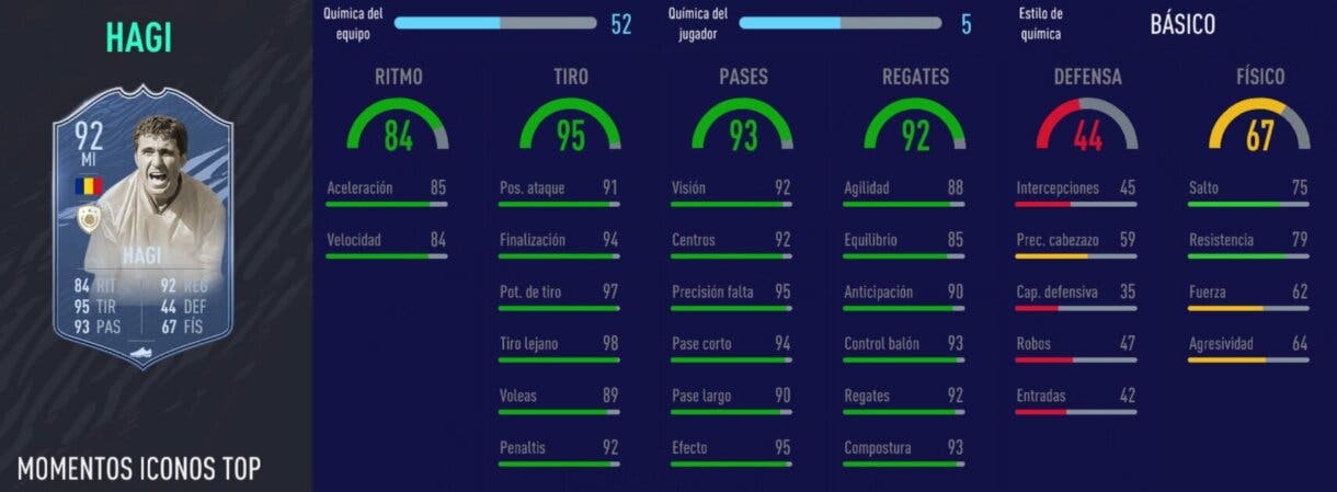 FIFA 21 Ultimate Team: Iconos atacantes que podemos aprovechar tras el bajón de mercado (2ª parte) stats in game Hagi Moments
