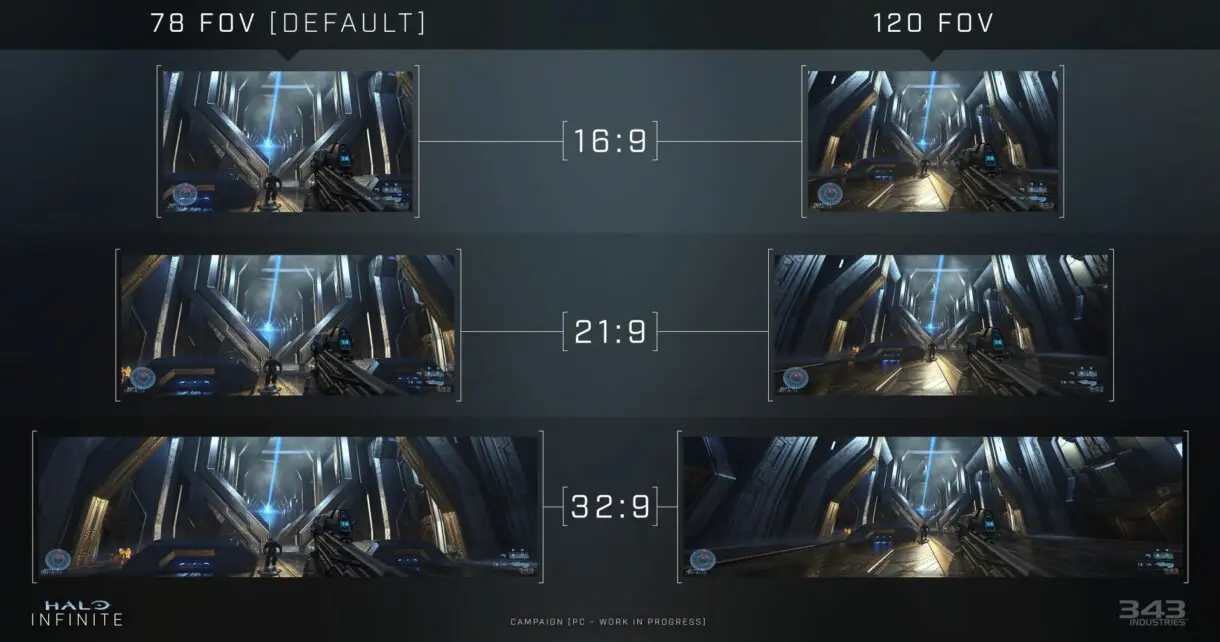 halo infinite campaign fov differences