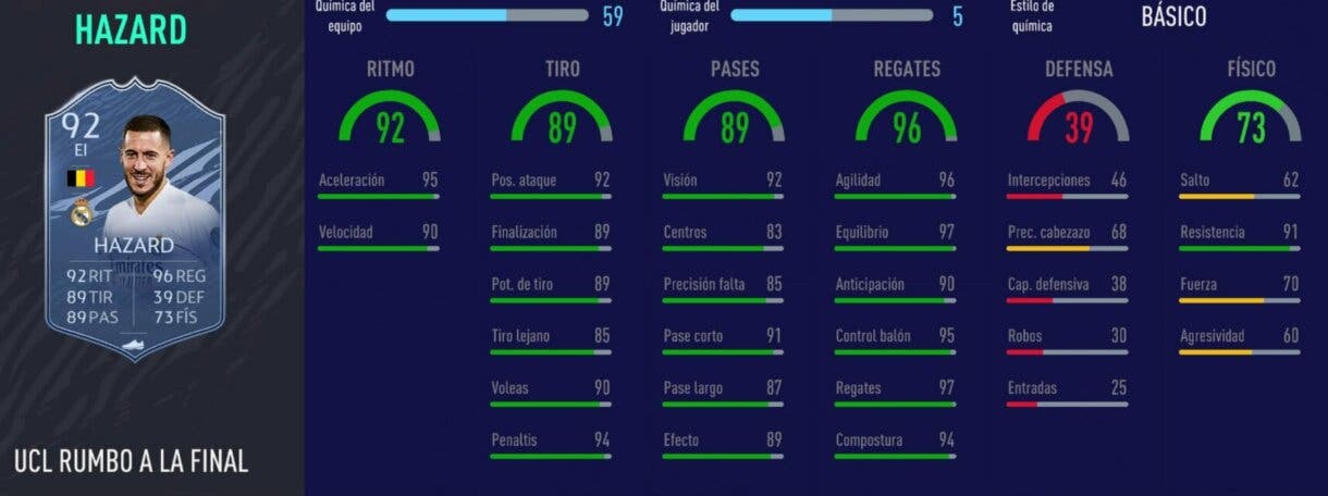 FIFA 21 Ultimate Team Liga Santander mejores extremos izquierdos stats in game Hazard RTTF