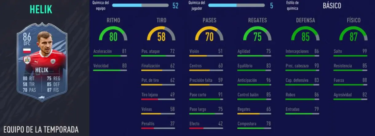 FIFA 21 Ultimate Team TOTS de la EFL stats in game de Helik
