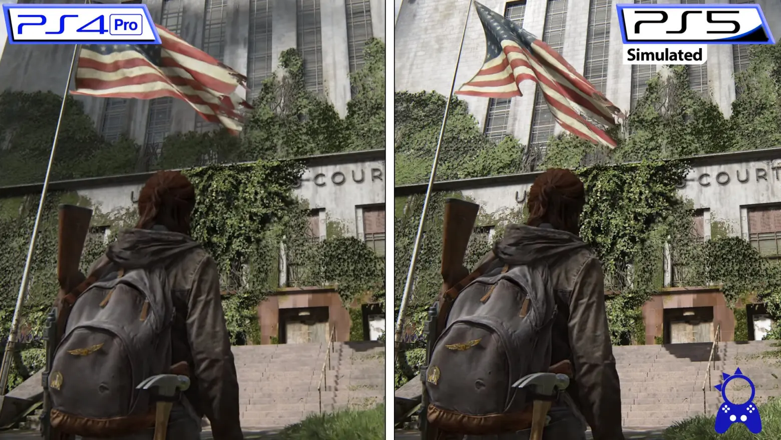 The Last of Us 2