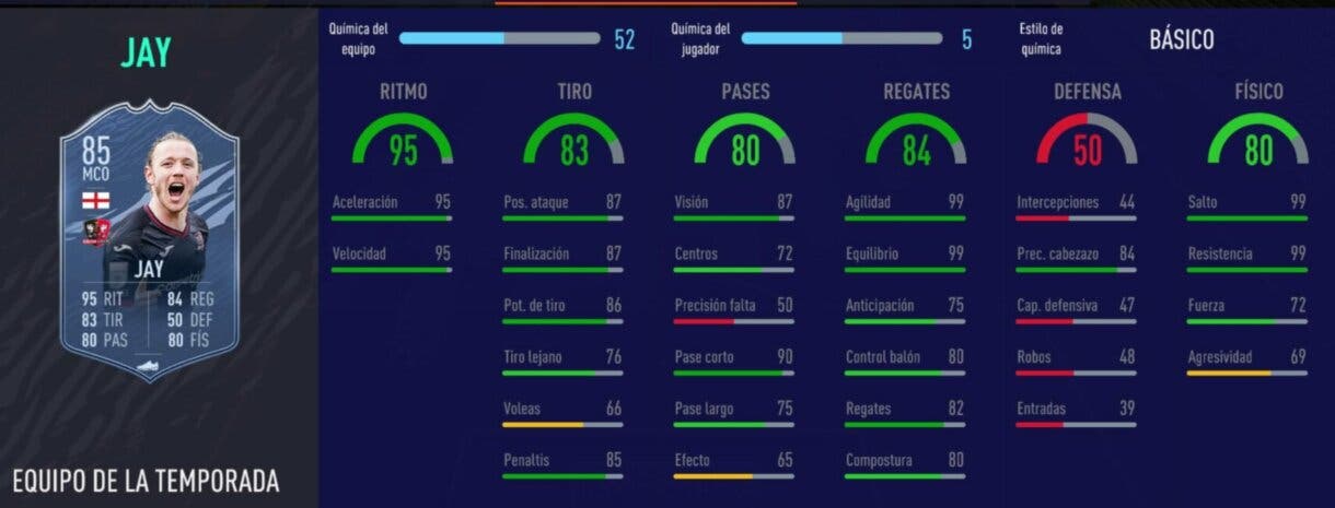 FIFA 21 Ultimate Team TOTS de la EFL stats in game de Jay