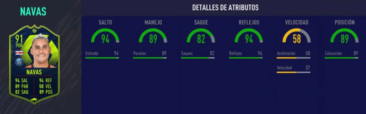 FIFA 21 Ultimate Team SBC Keylor Navas POTM Ligue 1 Marzo