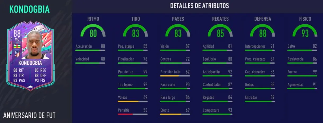 Stats in game de Kondogbia FUT Birthday. FIFA 21 Ultimate Team