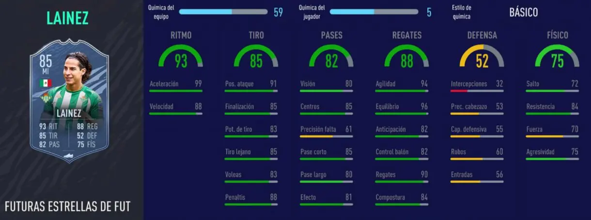 FIFA 21 Ultimate Team Liga Santander mejores extremos izquierdos stats in game Diego Lainez Future Stars