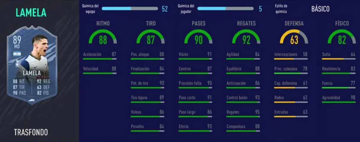 FIFA 21: ¿Cuál es la recompensa más interesante? Análisis cartas Trasfondo nivel treinta de la quinta temporada Erik Lamela Stats in game