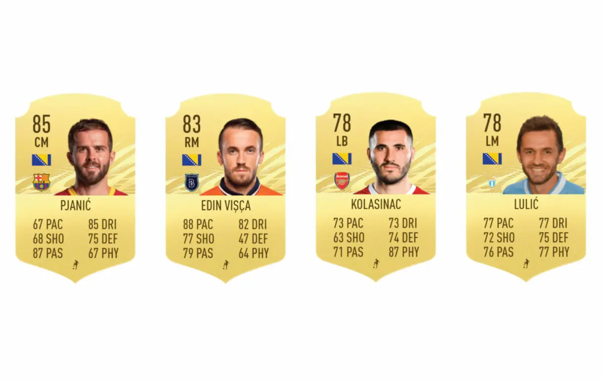 FIFA 21 Ultimate Team links naranjas de Dzeko Showdown