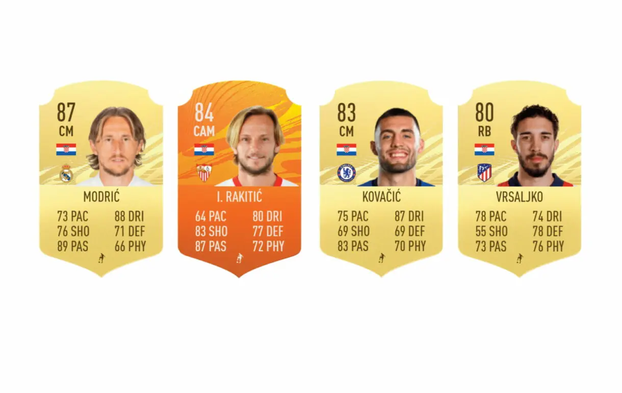 FIFA 21 Ultimate Team Perisic FUT Birthday links naranjas mejor ED de precio razonable