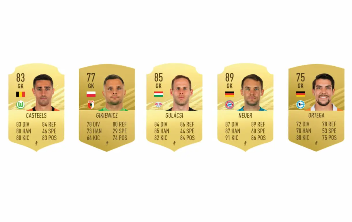 FIFA 21 Ultimate Team TOTS Bundesliga candidatos porteros
